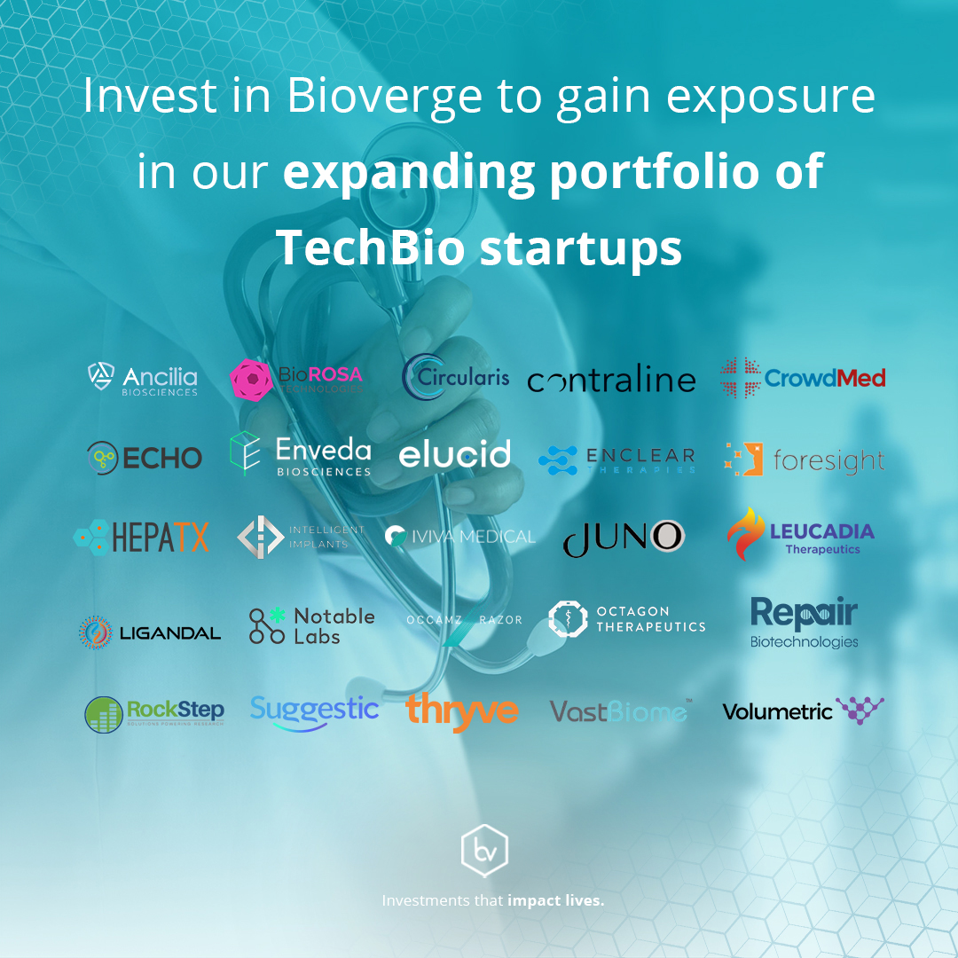 portfolio-techbio-startups