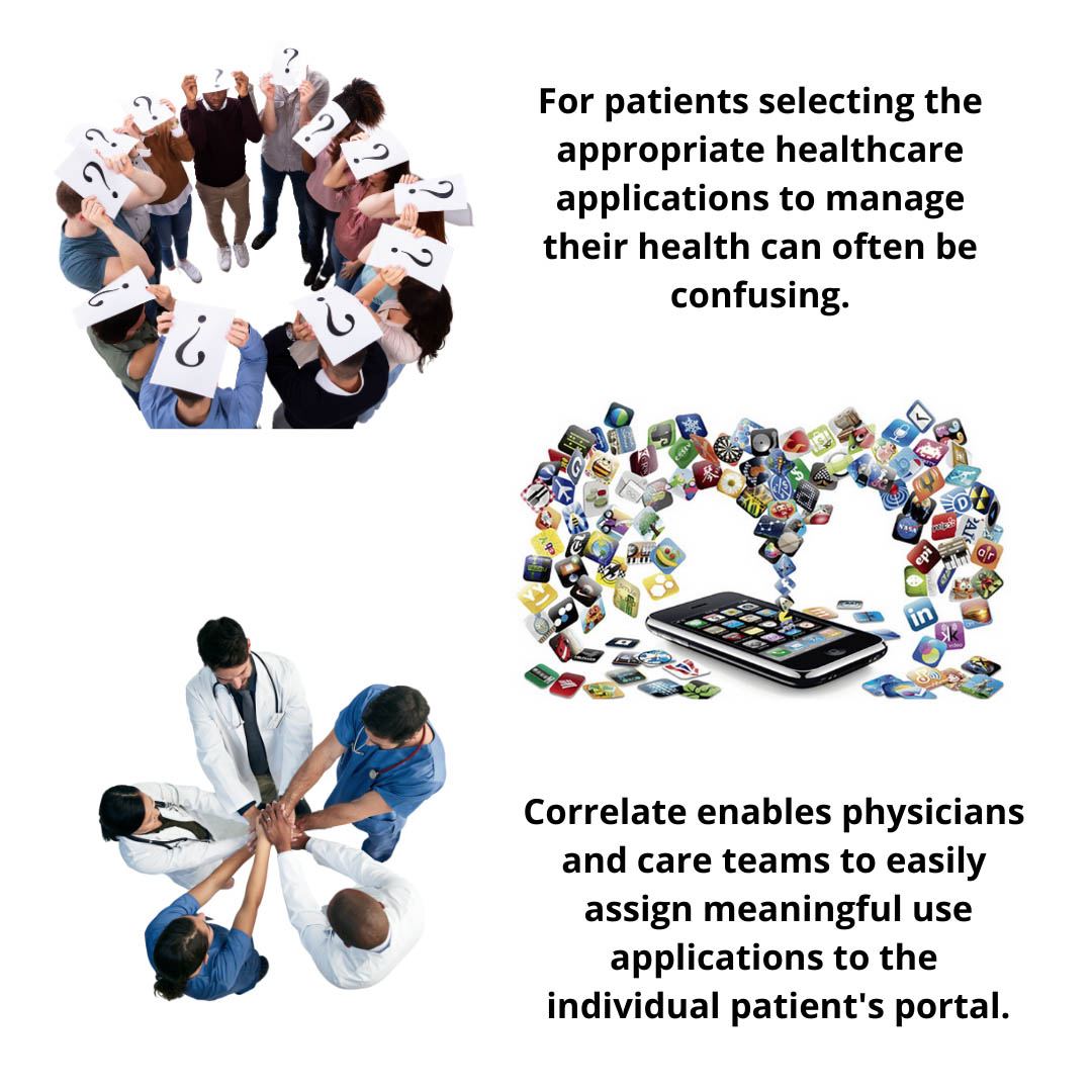 Correlate Health Netcapital