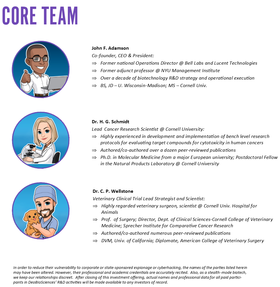 Team