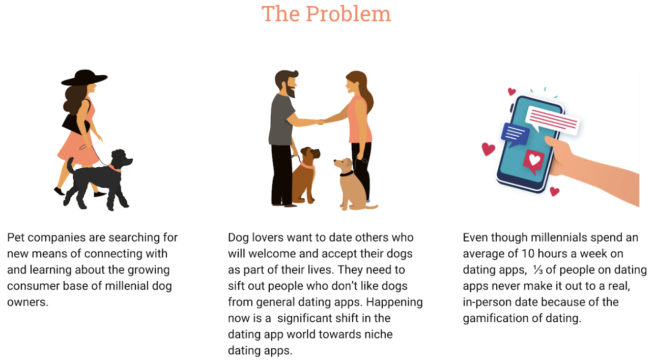 dog lovers app