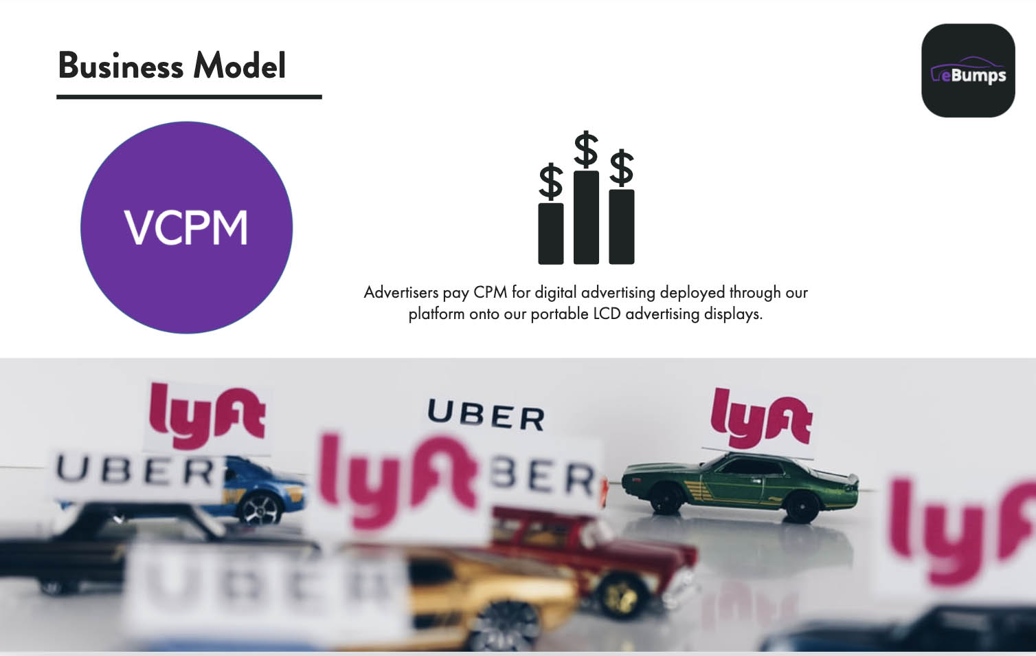 business model