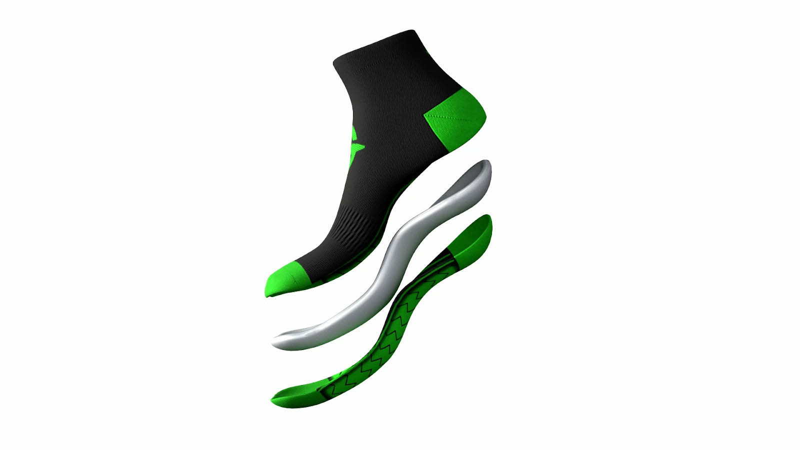Foot Glove Performance Footwear Inc. ← Netcapital