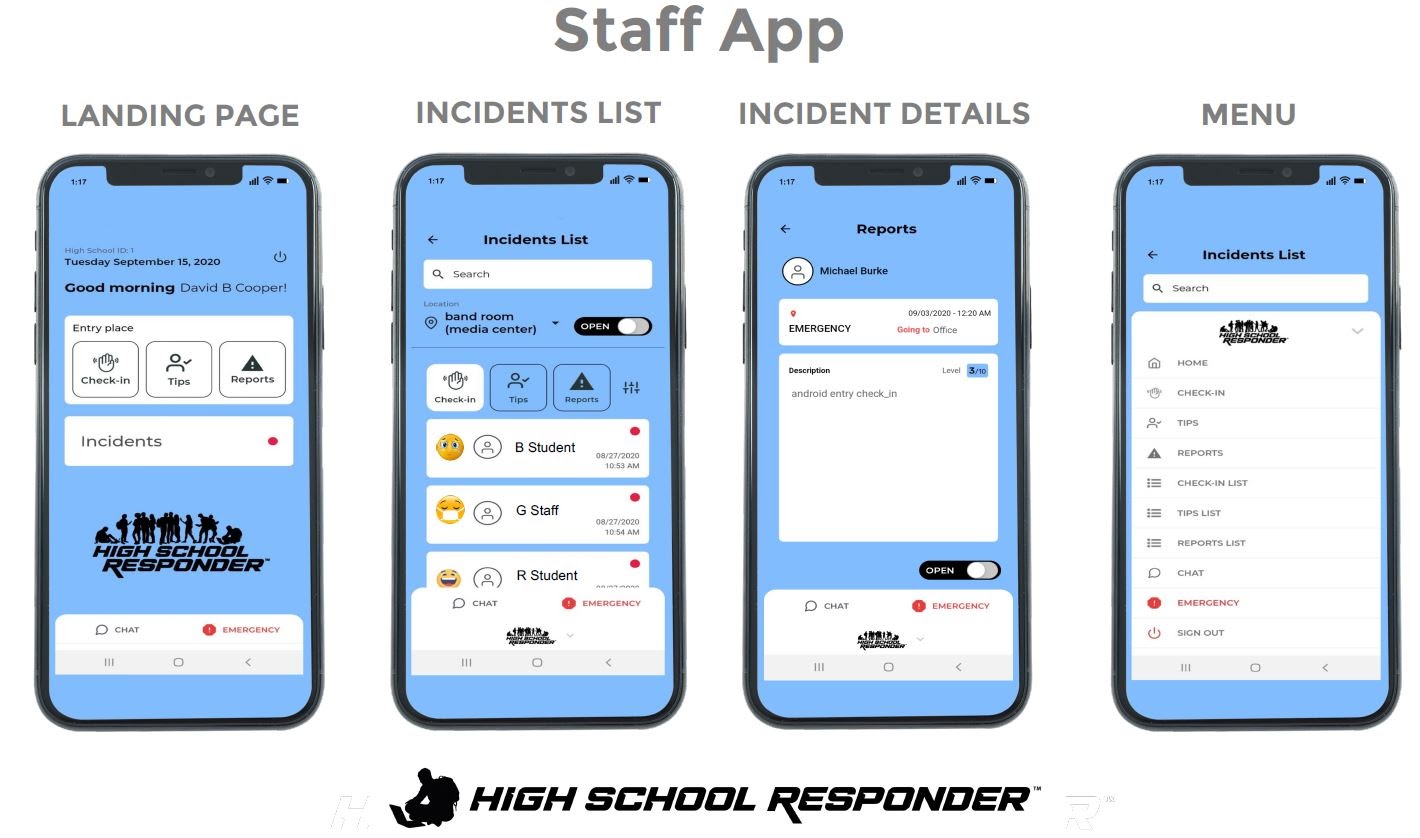 Staff Phone App