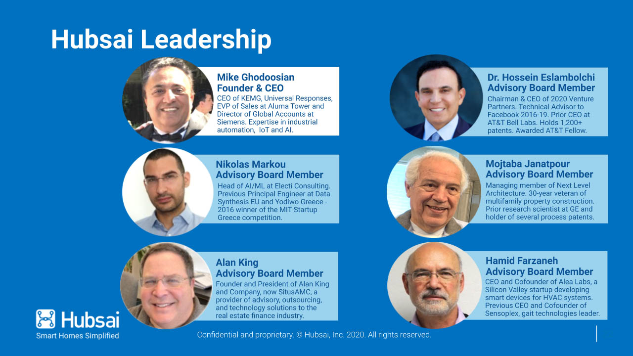 Leadership