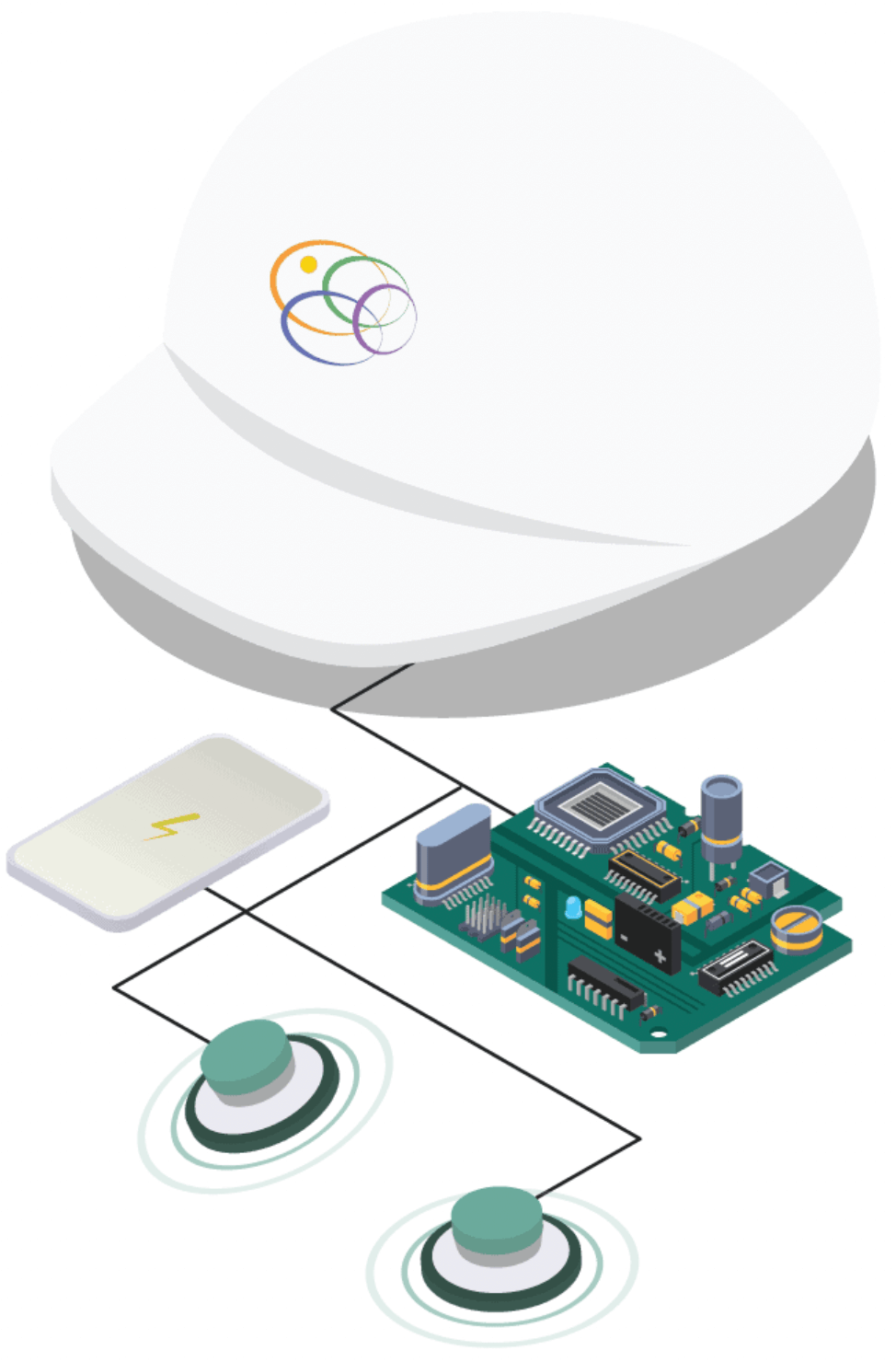 Intellihat electrical components