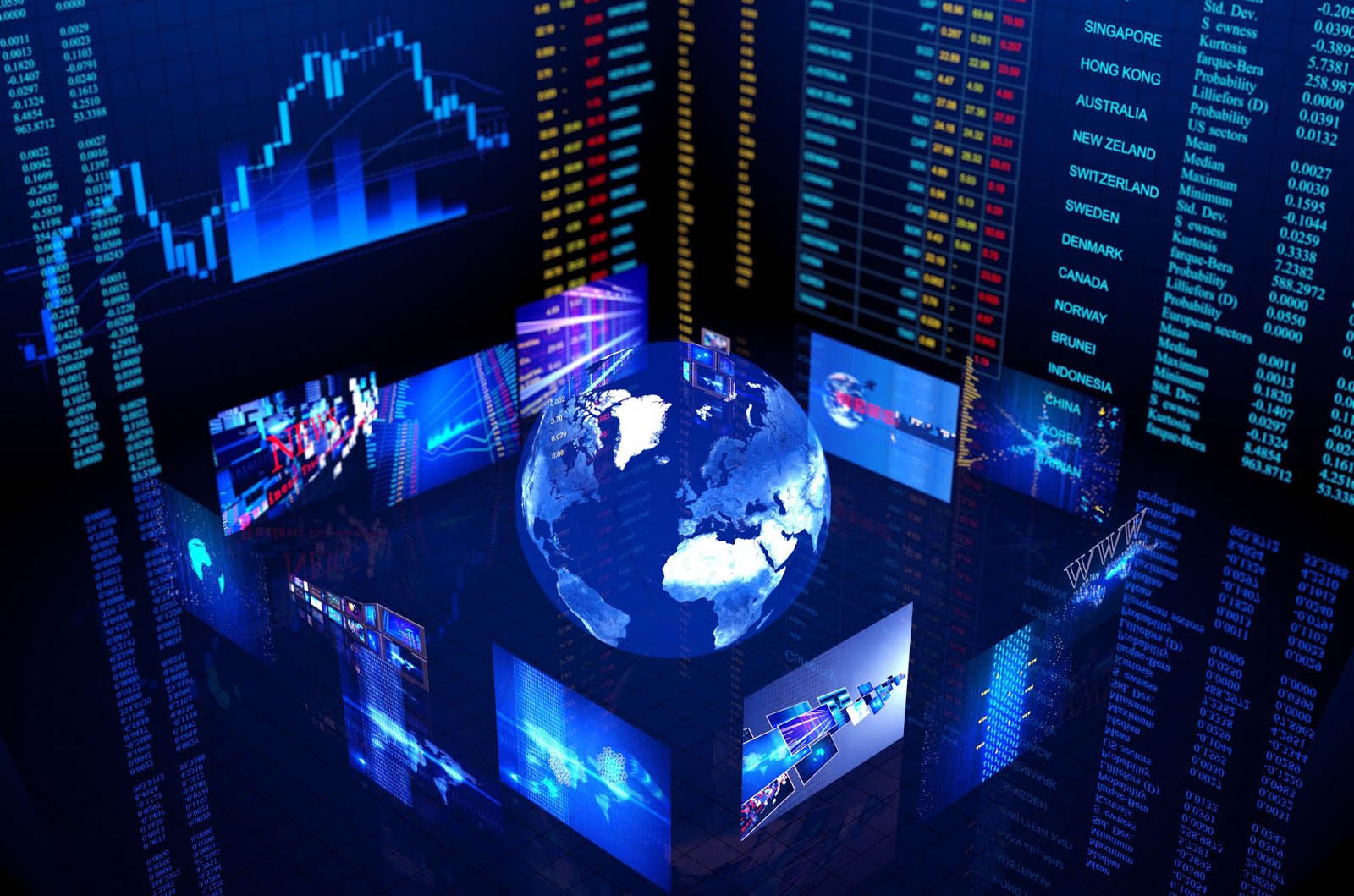 Problem for Investment Community