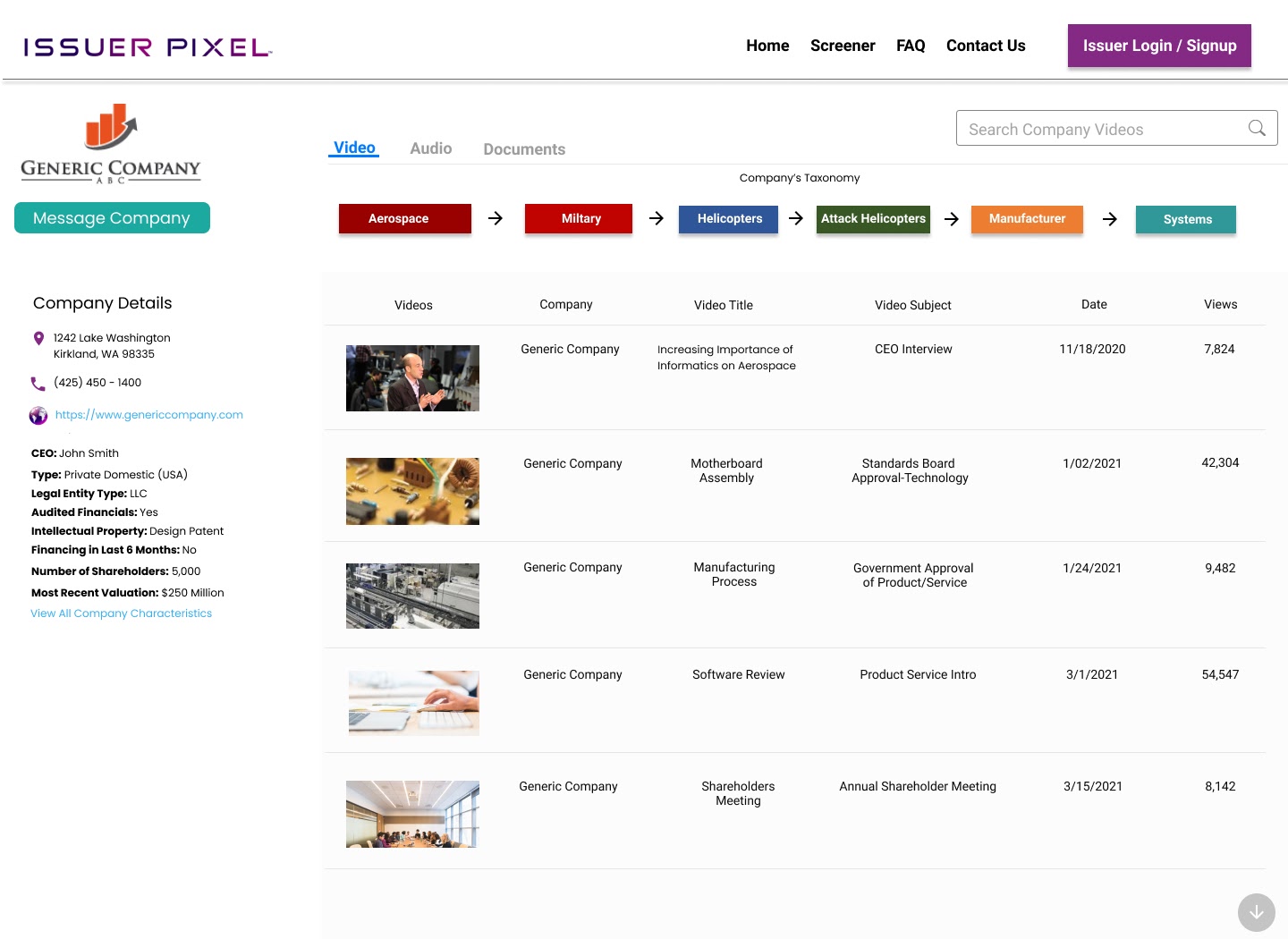 Video page