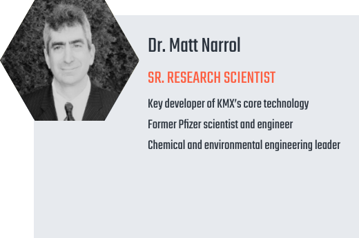 Dr. Matt Narrol
