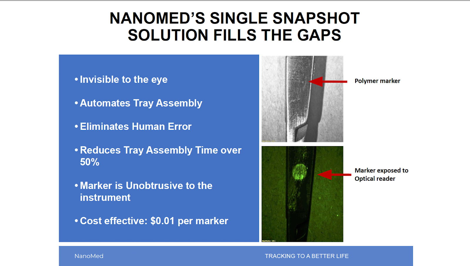 single-snapshot-solution