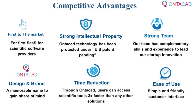 Competitive advantages
