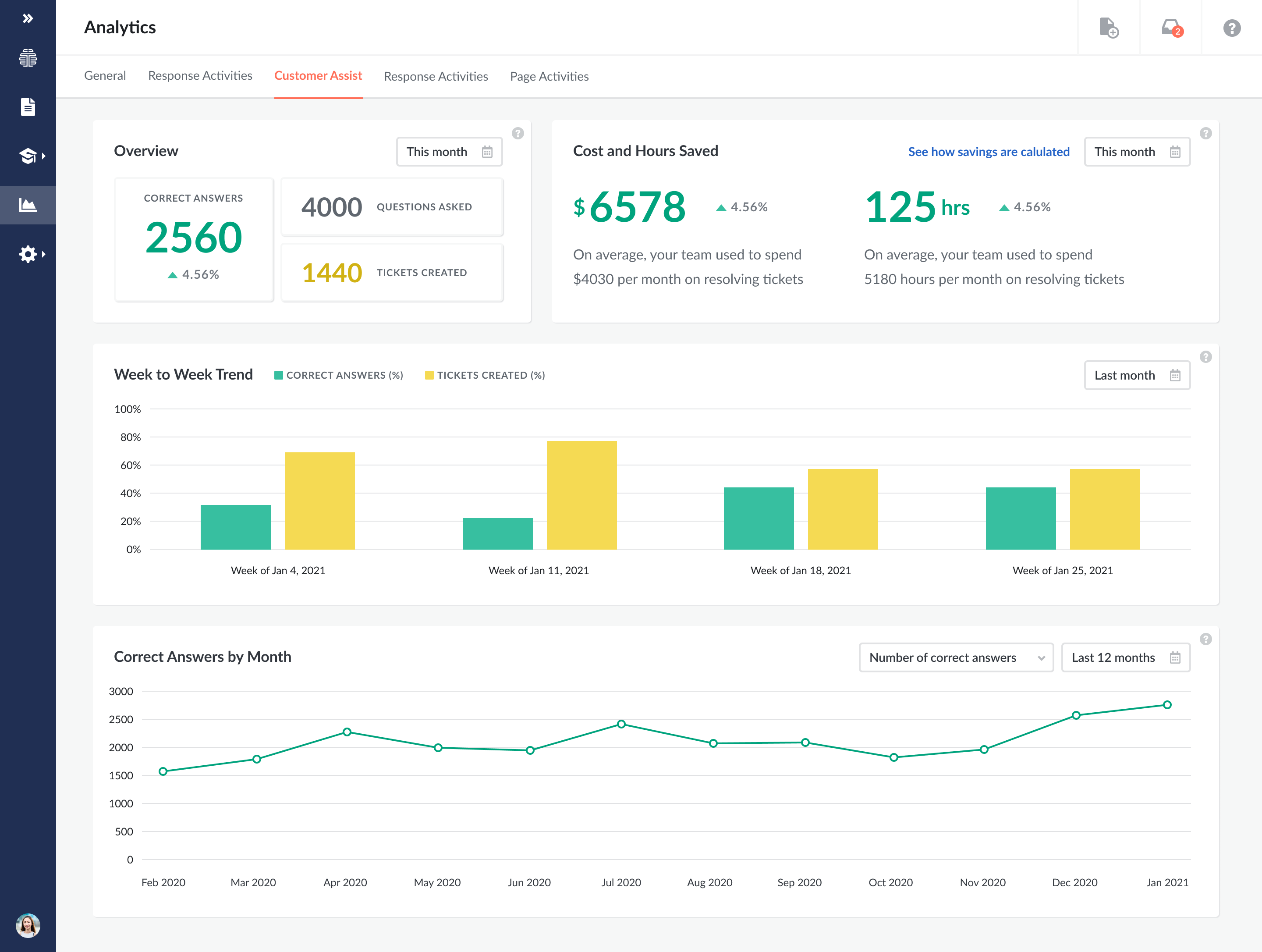 Talla Client Dashboard