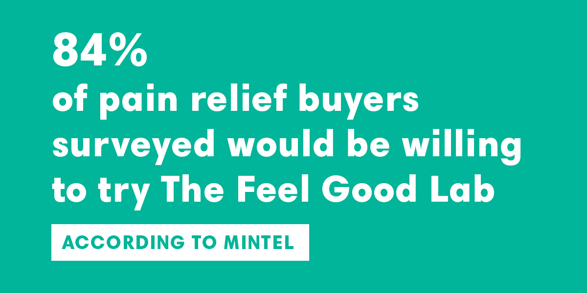 Mintel