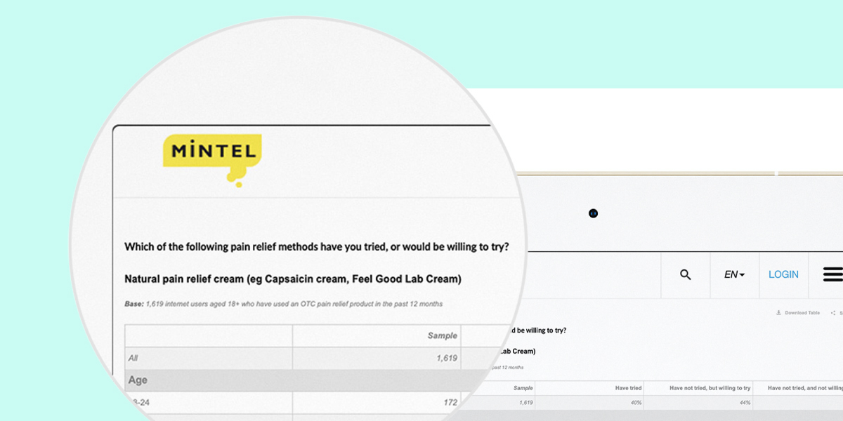 Mintel