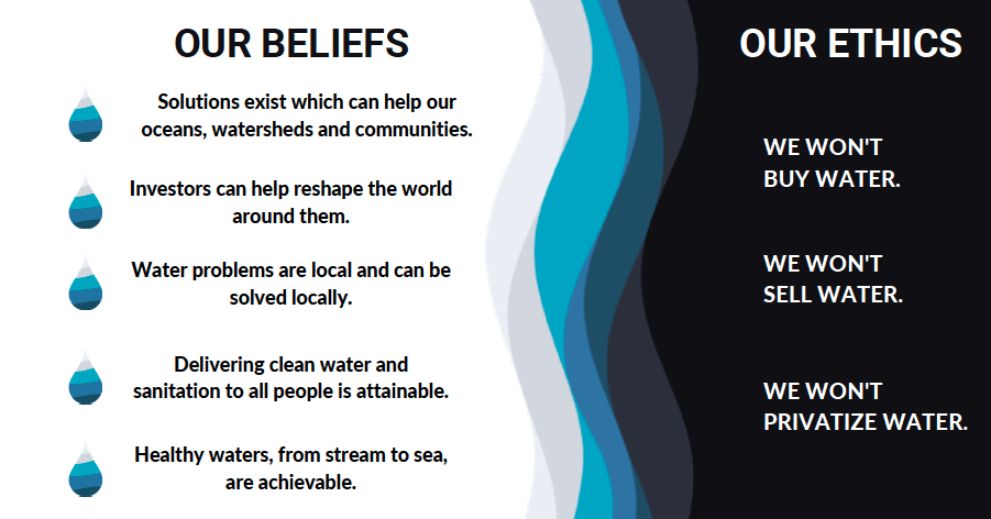 Beliefs